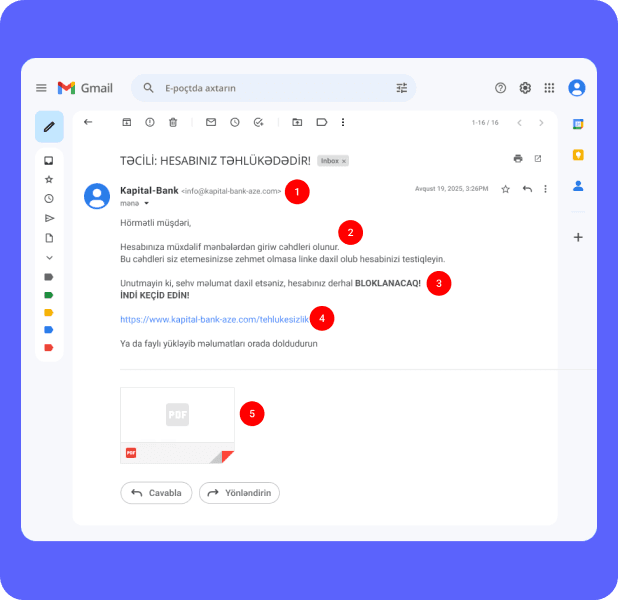 Email Fraud